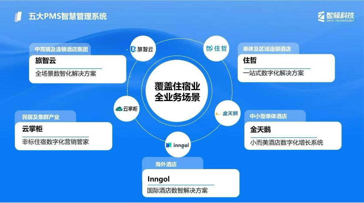 文章插图