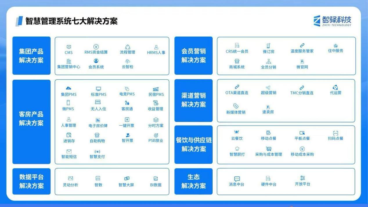 文章插图